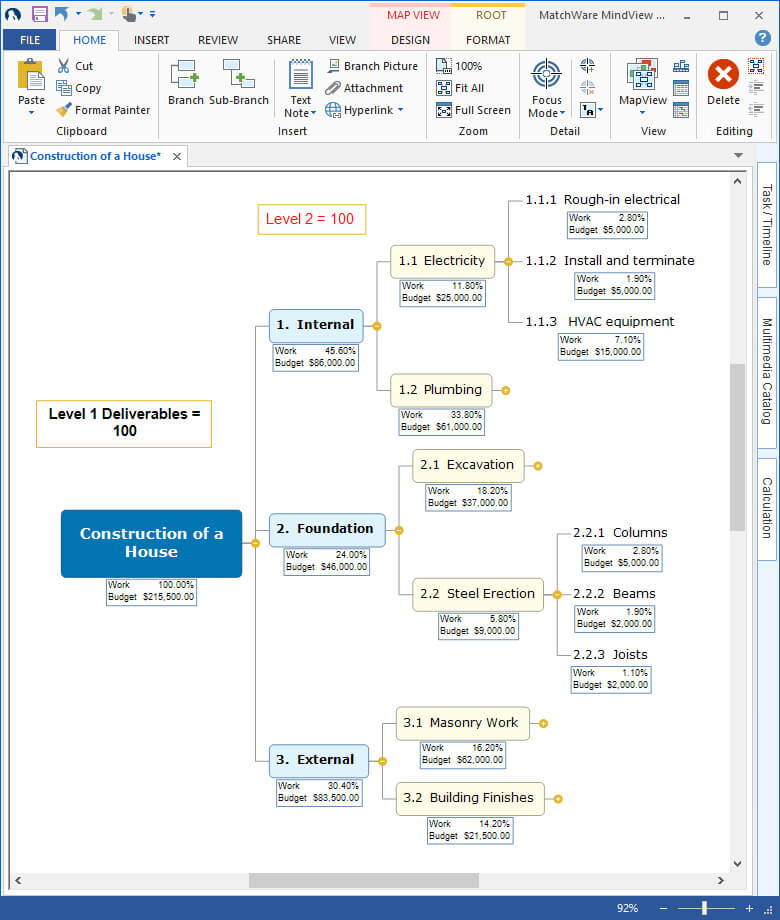 Wbs Chart In Ms Project